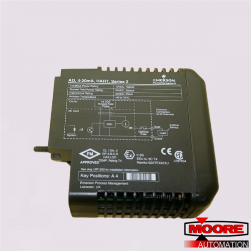 KJ3221X1-BA1 12P2531X102
