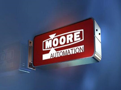 PLC Module For  Automation Market
